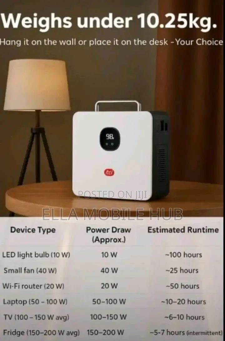 Itel Powertank