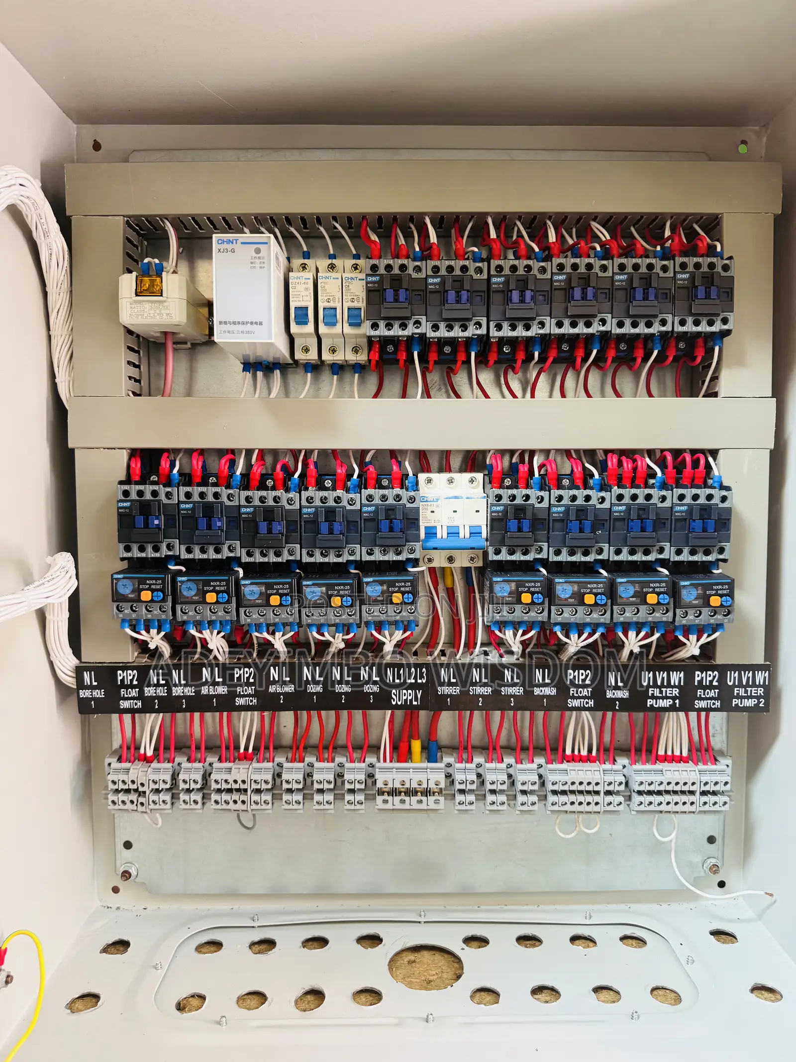 Water Treatment Control Panel