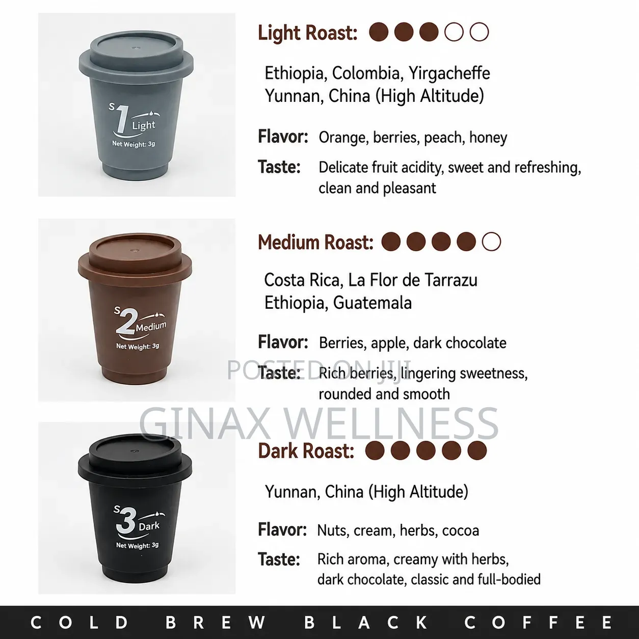 3-in-1 Premium Black Coffee Capsules for Energy and Focus (36capsules)