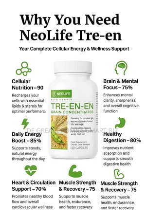 Tre-en-en Grain Concentrates