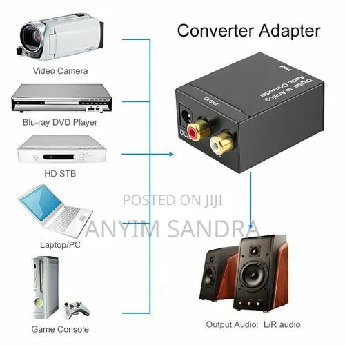 Digital to Analog Audio Converter