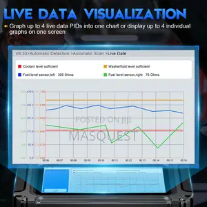 Xtool D5s Car Scanner