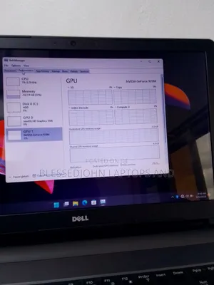 Laptop Dell Inspiron 5558 8GB Intel Core i7 HDD 1T