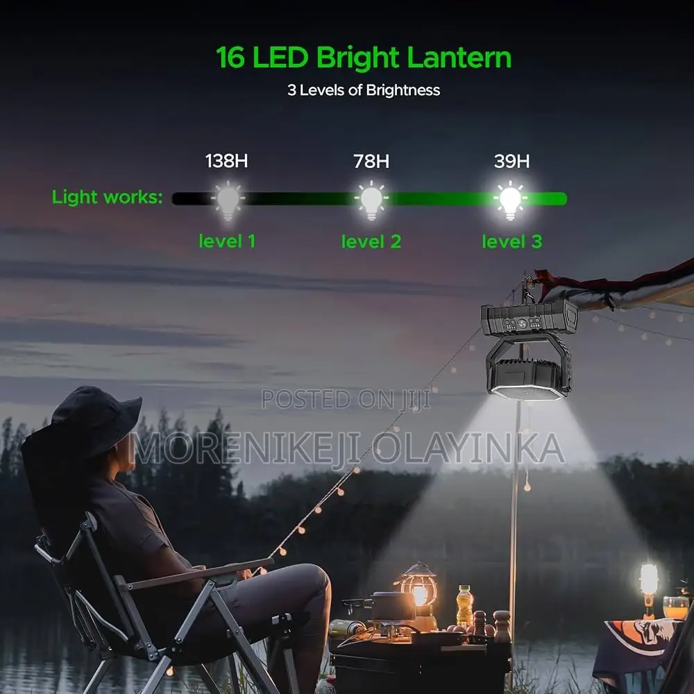 Solar Power Bank