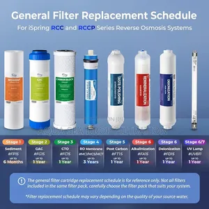 Ro Machine Water Filters