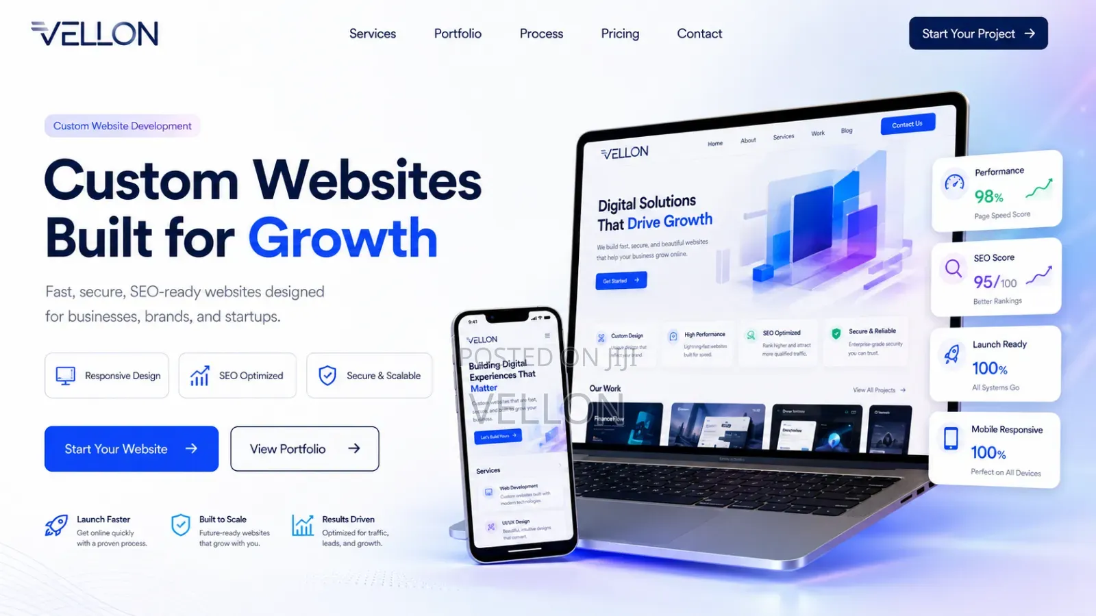 Website Development Services