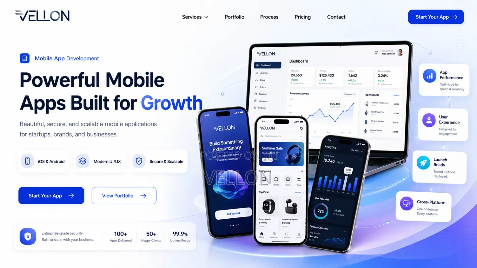 Custom Mobile App Development for Android iPhone