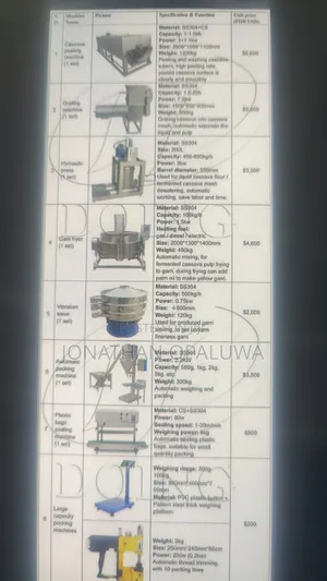 Garri Processing Machine