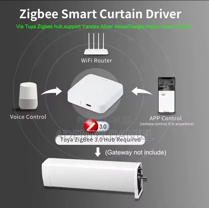 Zigbee Smart Curtain Motor