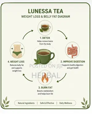 Lunessa Herbal Tea