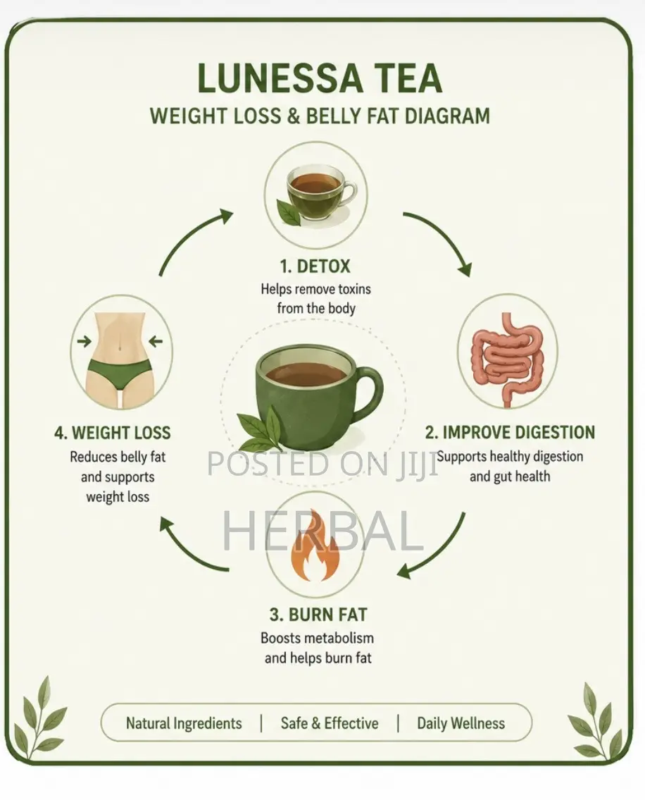Lunessa Herbal Tea