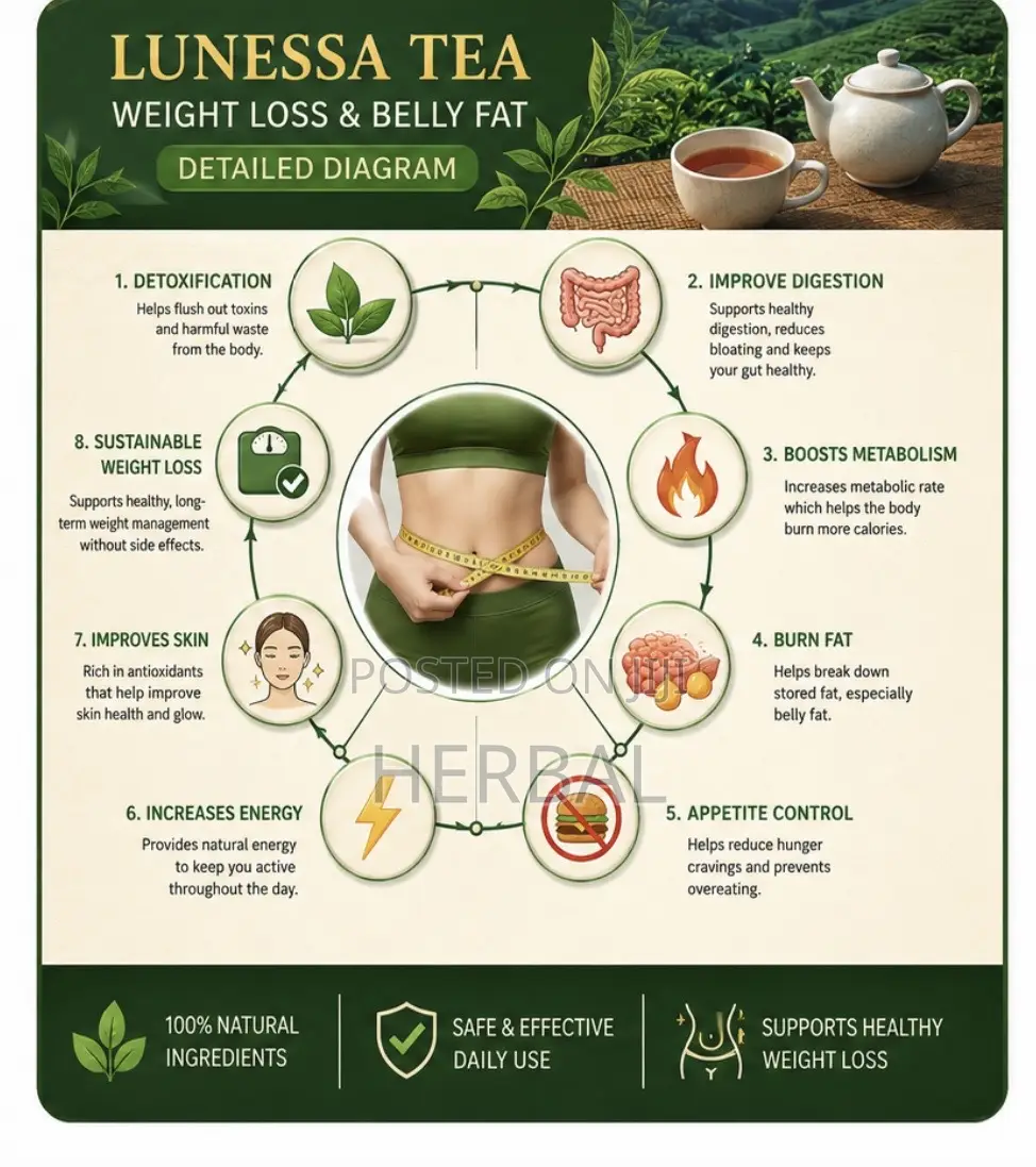 Lunessa Herbal Tea