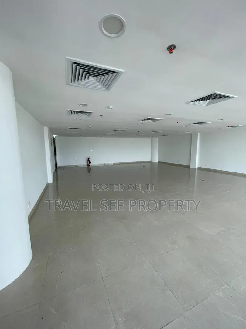 Office / Banks / Other Office Space