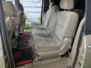 Toyota Sienna 2008 Gold