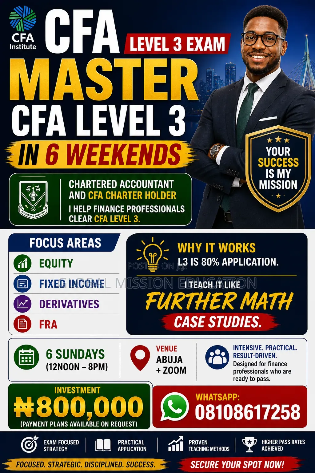 Acca Fm Afm Tutor, Cfa Crusher