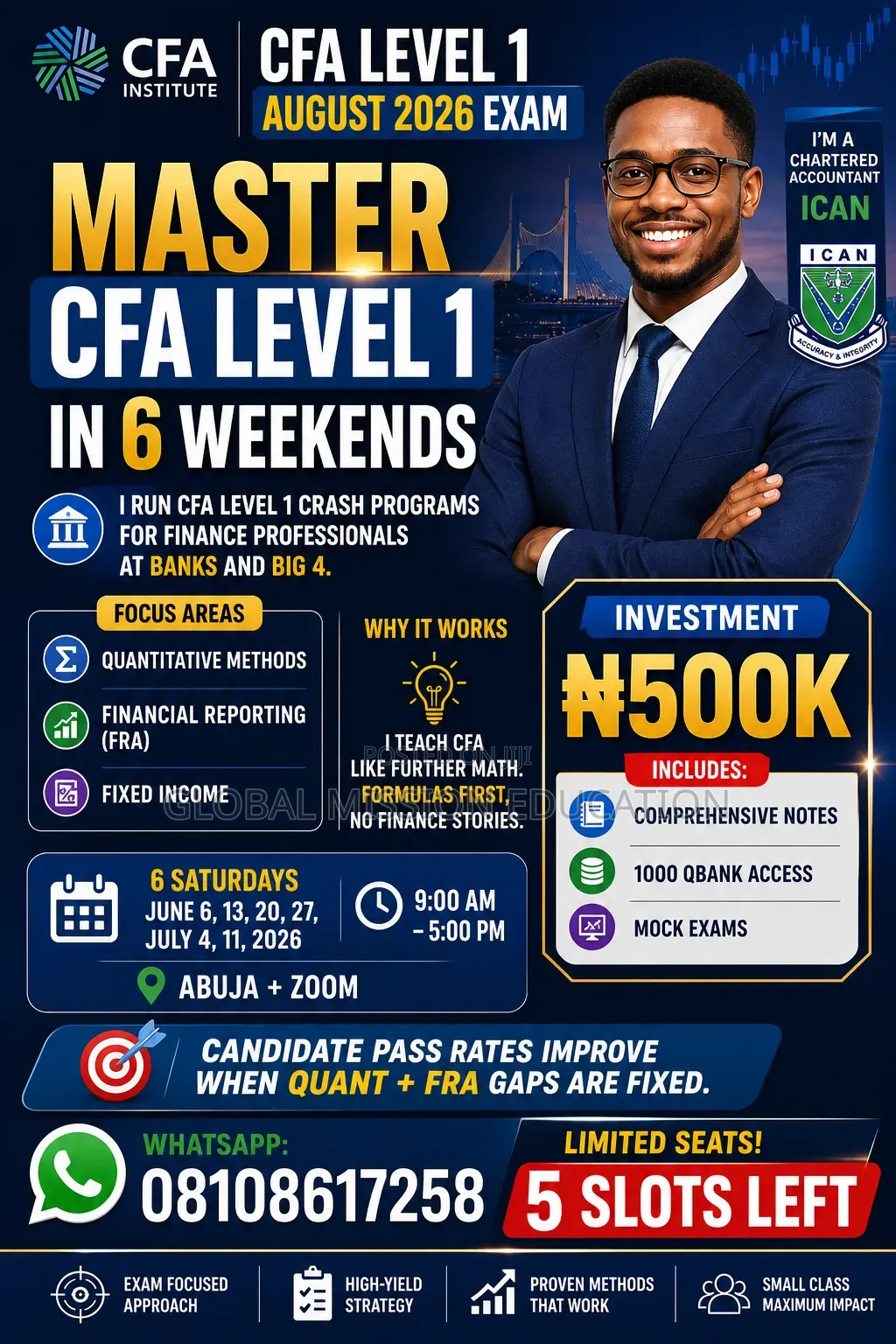 Acca Fm Afm Tutor, Cfa Crusher