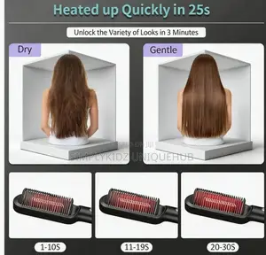 Electric Hair Straightener