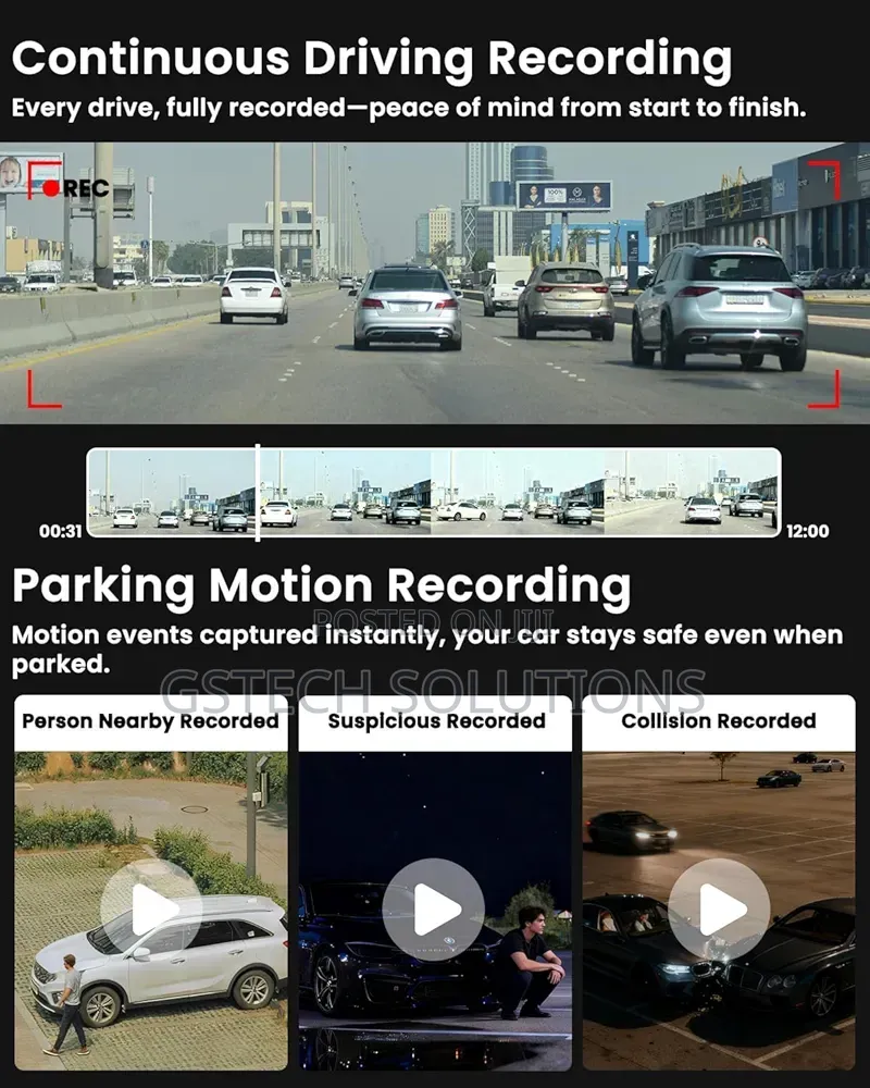 4g Dashcam Car Camera With Sim and Memory Card Slots