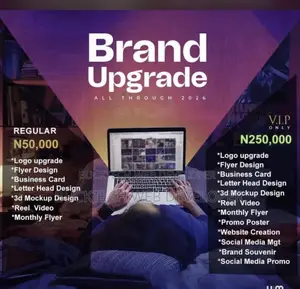 Affordable Web Developer Graphic Designer – Business Websites