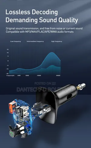 Baseus Car Charger Fm Transmitter