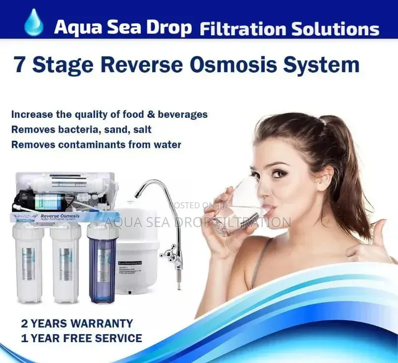 Kitchen Unit Reverse Osmosis System