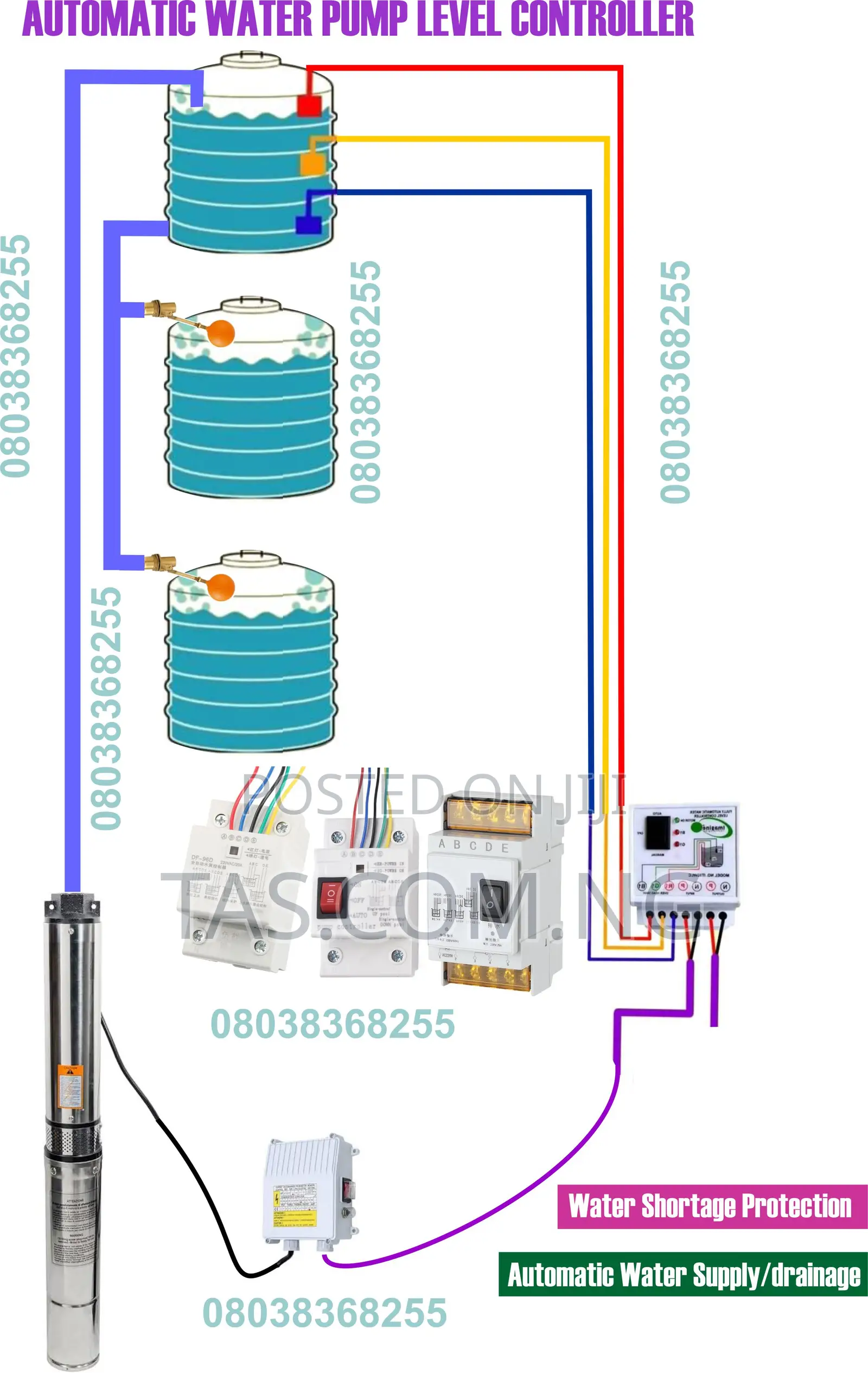Automatic Water Pump Controller