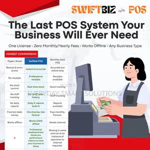 Point of Sales Software