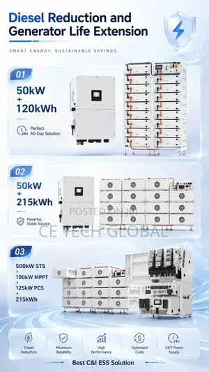 Deye High Voltage C and I Solar Solutions