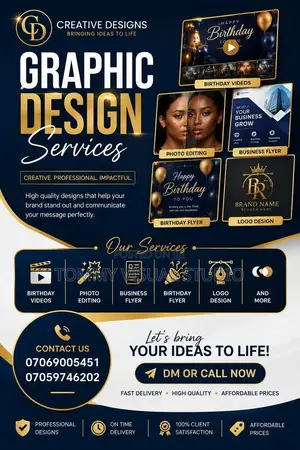 Birthday Flyers