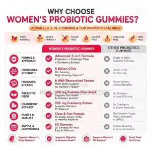 Women Probiotic Gummies With Cranberry Prebiotic Fiber