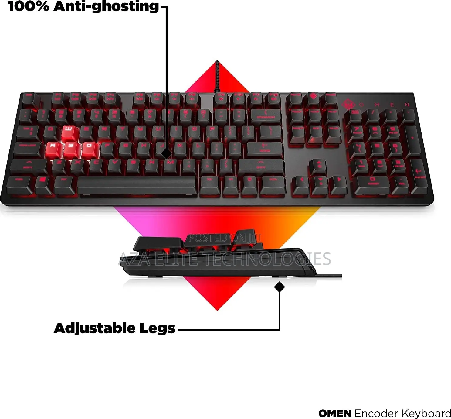 Hp Omen Encoder Customizable Mechanical Gaming Keyboard
