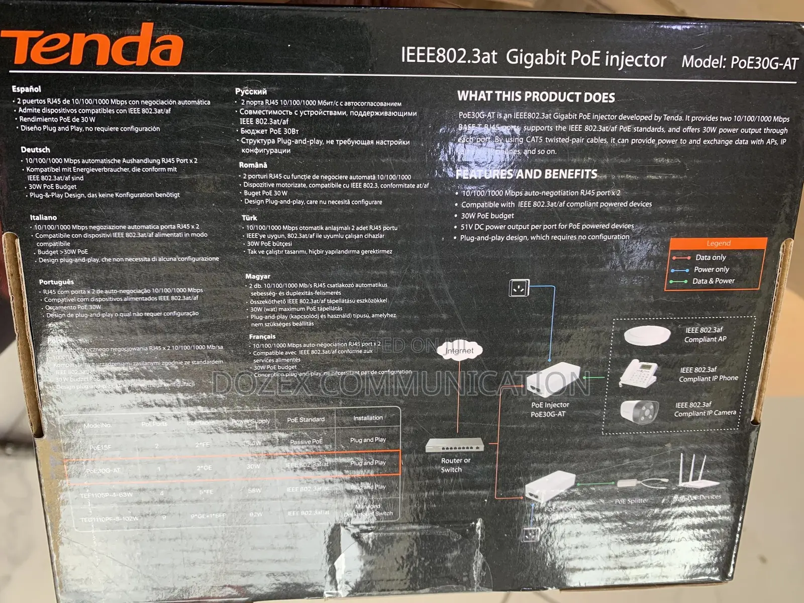 Tenda Poe Injector Gigabit