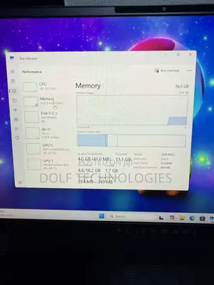 Laptop Alienware M15 16GB AMD Ryzen 9 SSD 1T