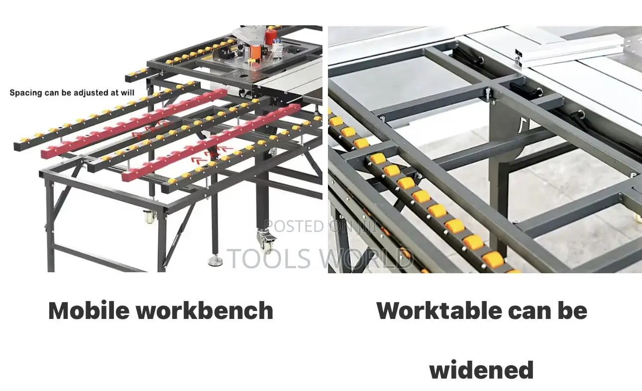 Complete Woodworking Solution – Saw, Edge Bander Router Combo