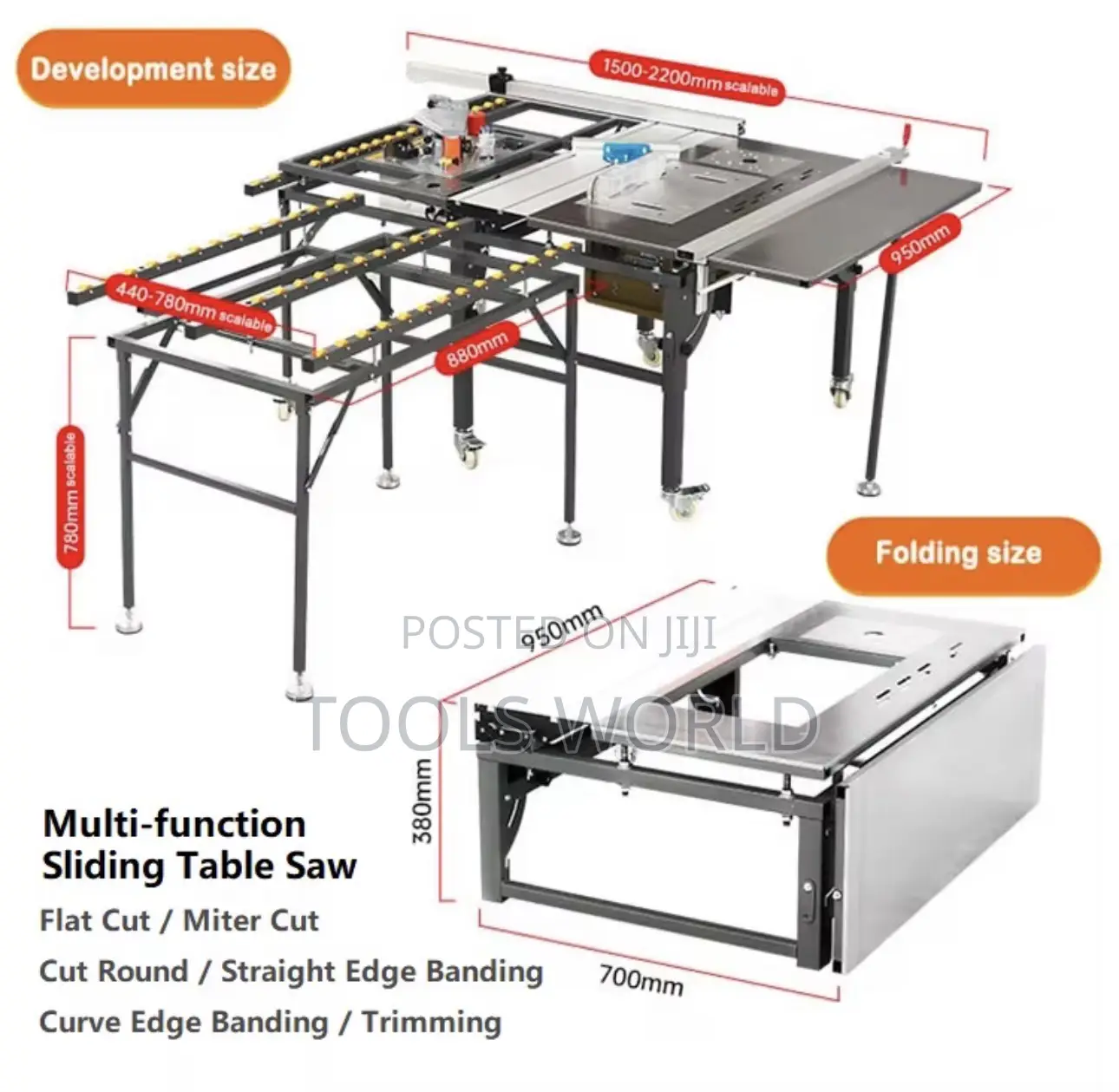 Complete Woodworking Solution – Saw, Edge Bander Router Combo