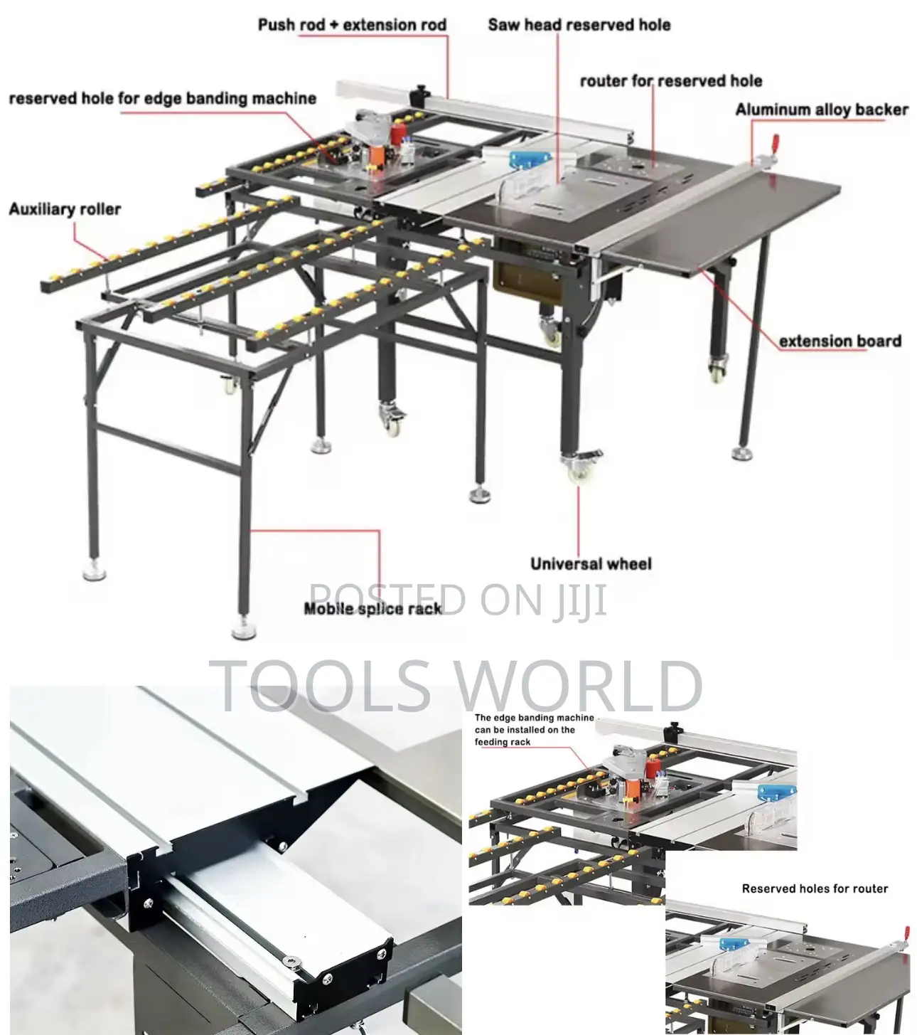 Complete Woodworking Solution – Saw, Edge Bander Router Combo