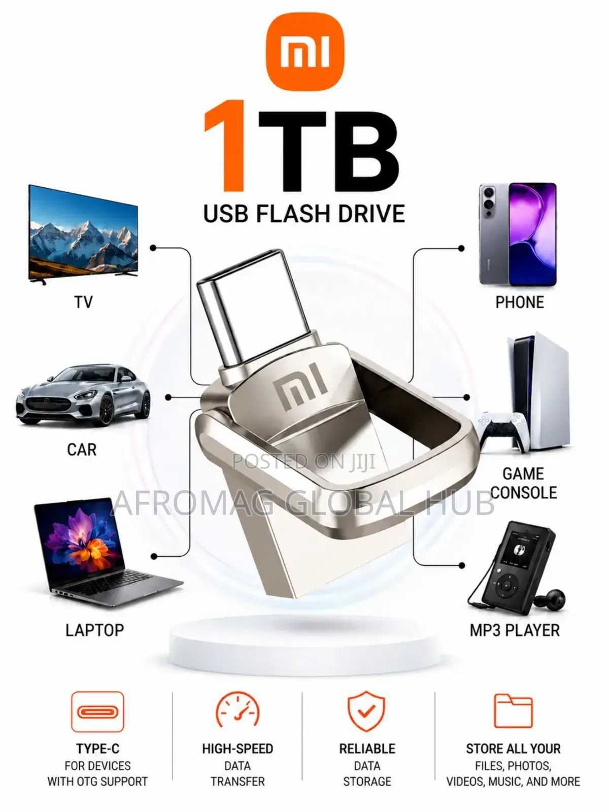 1tb Mirco Usb Flash Drive Type C Otg