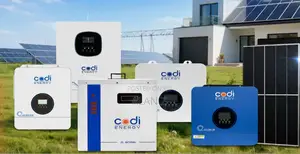 Sales for Solar Inverters and Batteries