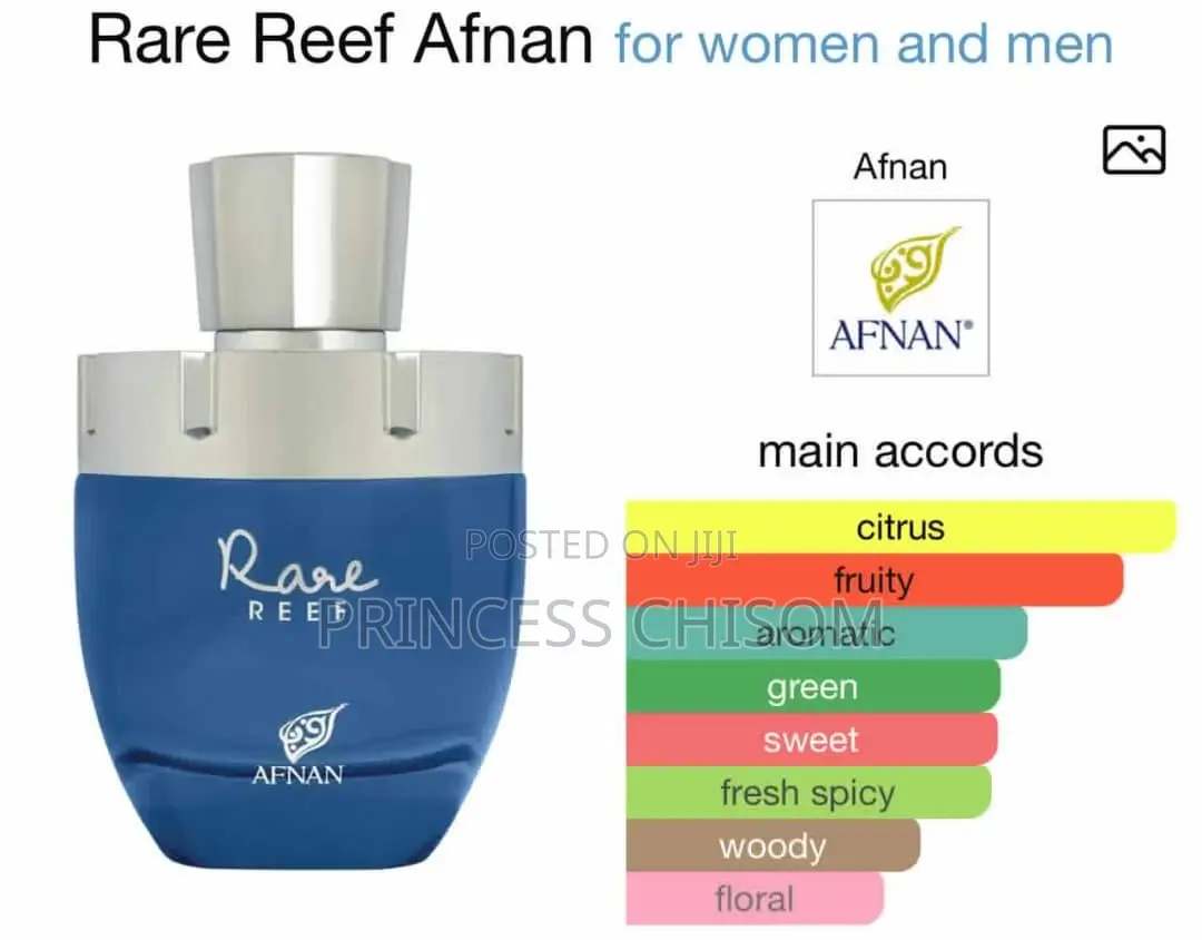 Perfume,Body Spray ,Body Mist ,Roll On, Diffusers