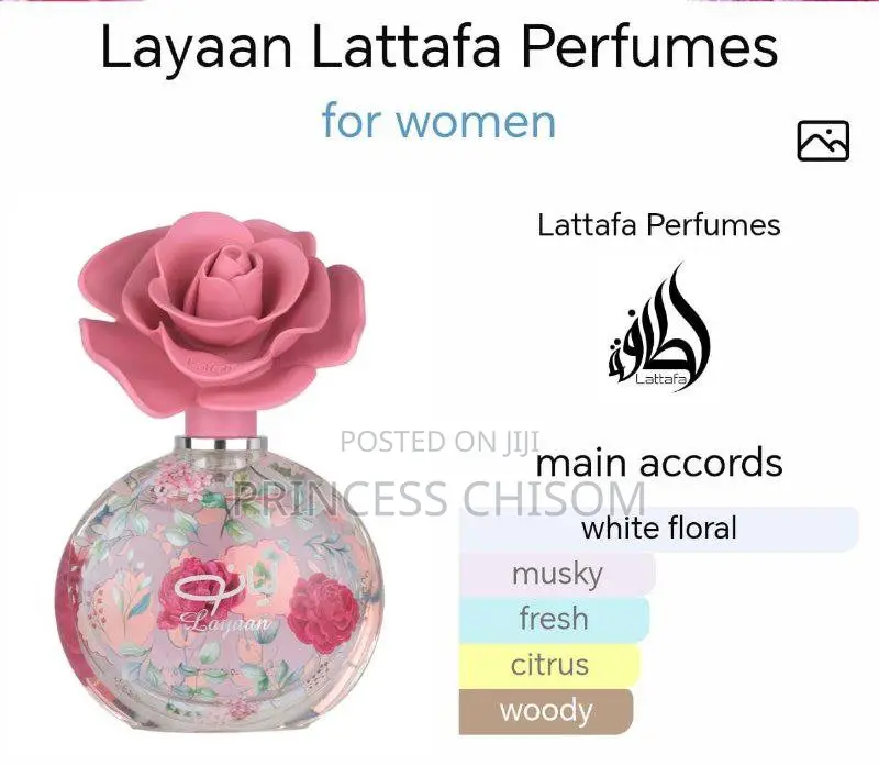 Perfume,Body Spray ,Body Mist ,Roll On, Diffusers