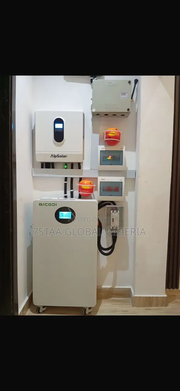 Inverter System