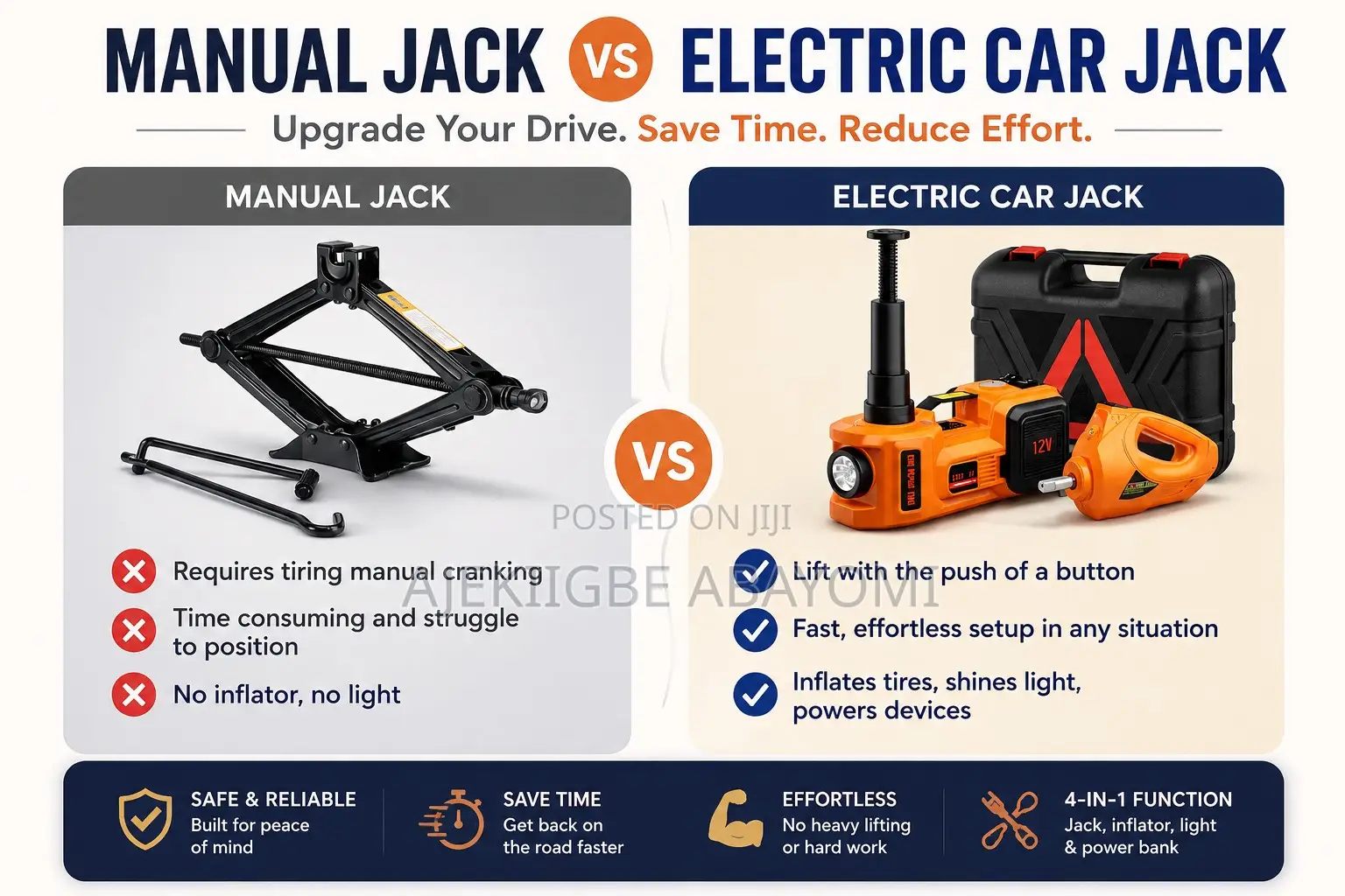 Electric Jack