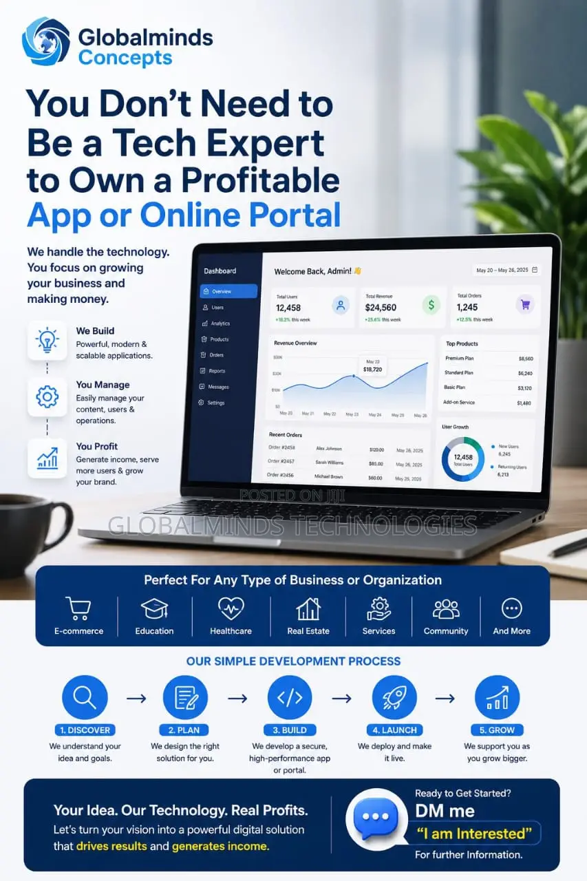 Have a Business Idea but Don't Know Where to Start? - Web/Mobile Dev.?