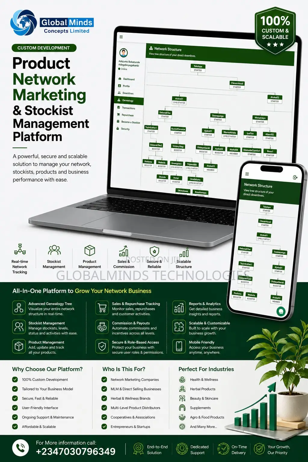 Have a Business Idea but Don't Know Where to Start? - Web/Mobile Dev.?