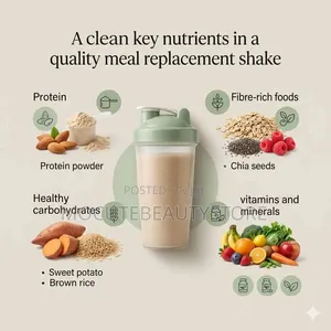 Meal Replacement for Weightloss and Maintenance
