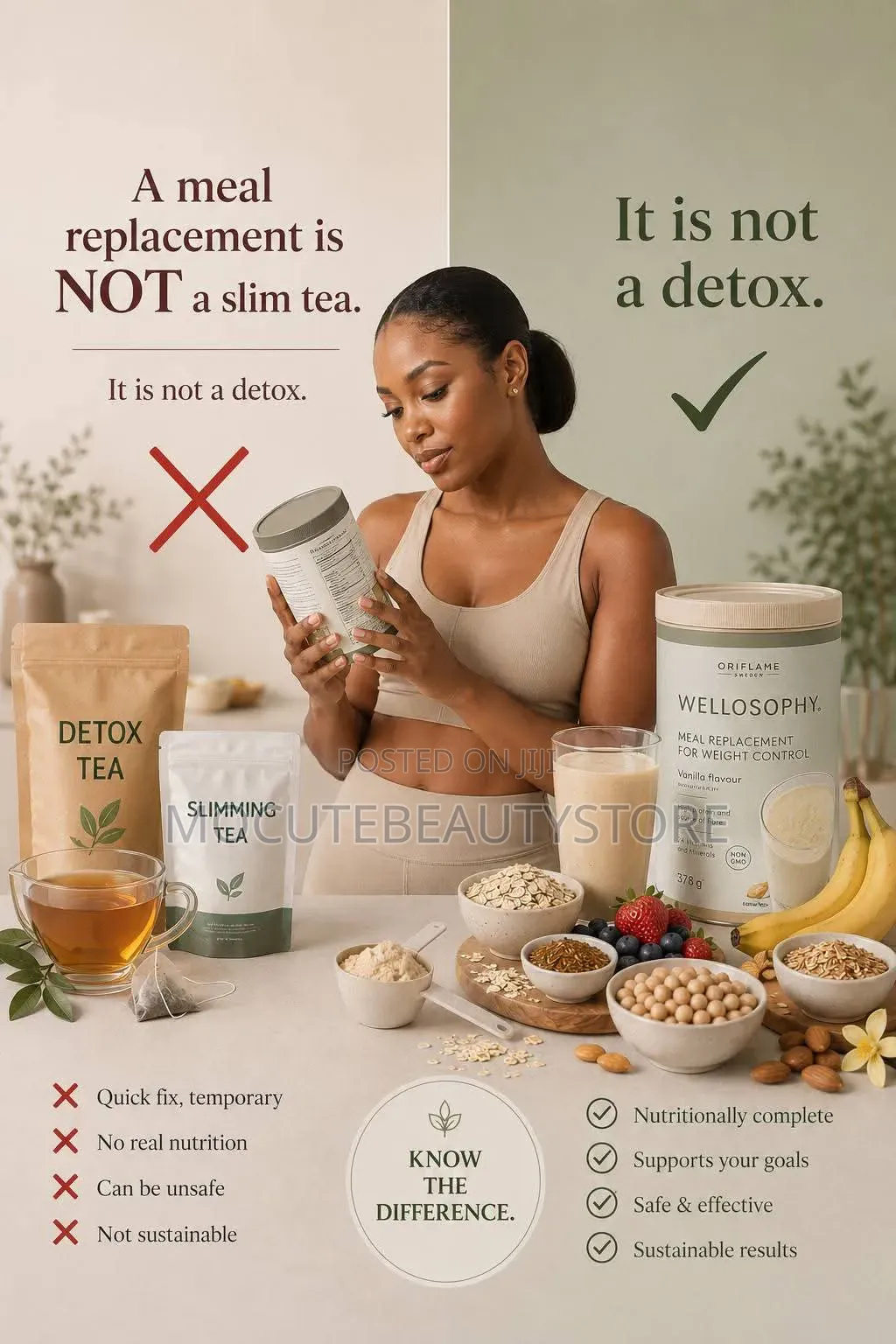 Meal Replacement for Weightloss and Maintenance