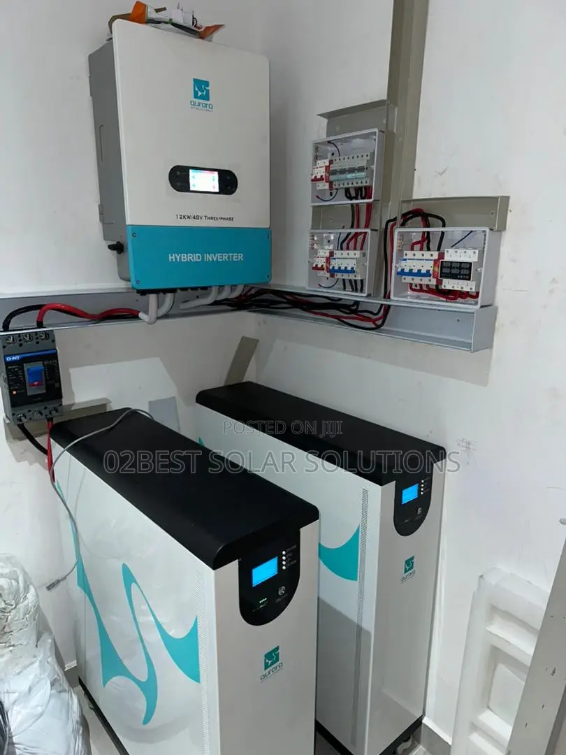 Aurora Batteries and Inverters