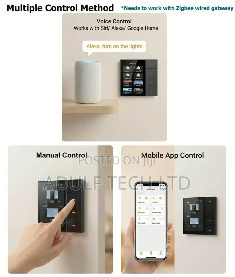 F3 Pro 4-Gang Smart Touch Panel Switch – Zigbee 3.0