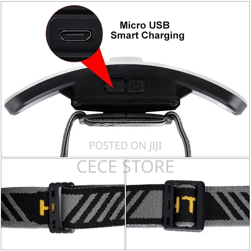 Rechargeable Headlight