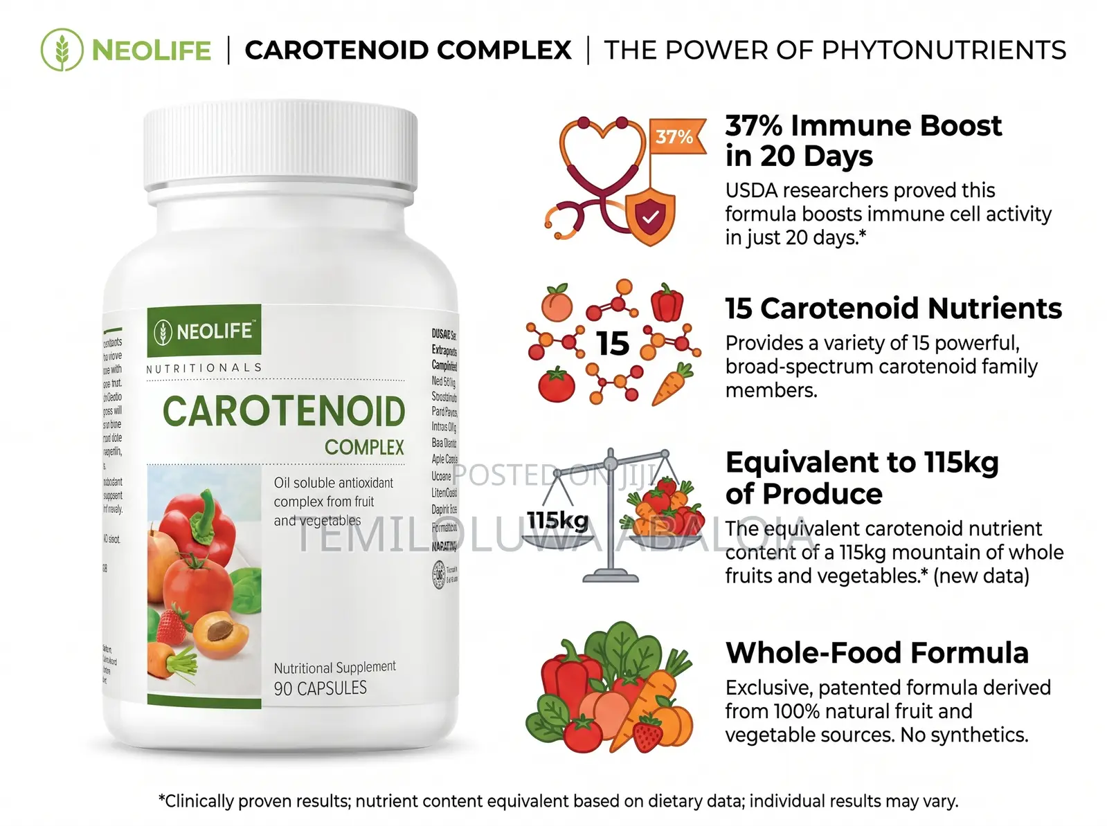 Carotenoid Complex (30 / 90 Capsules)
